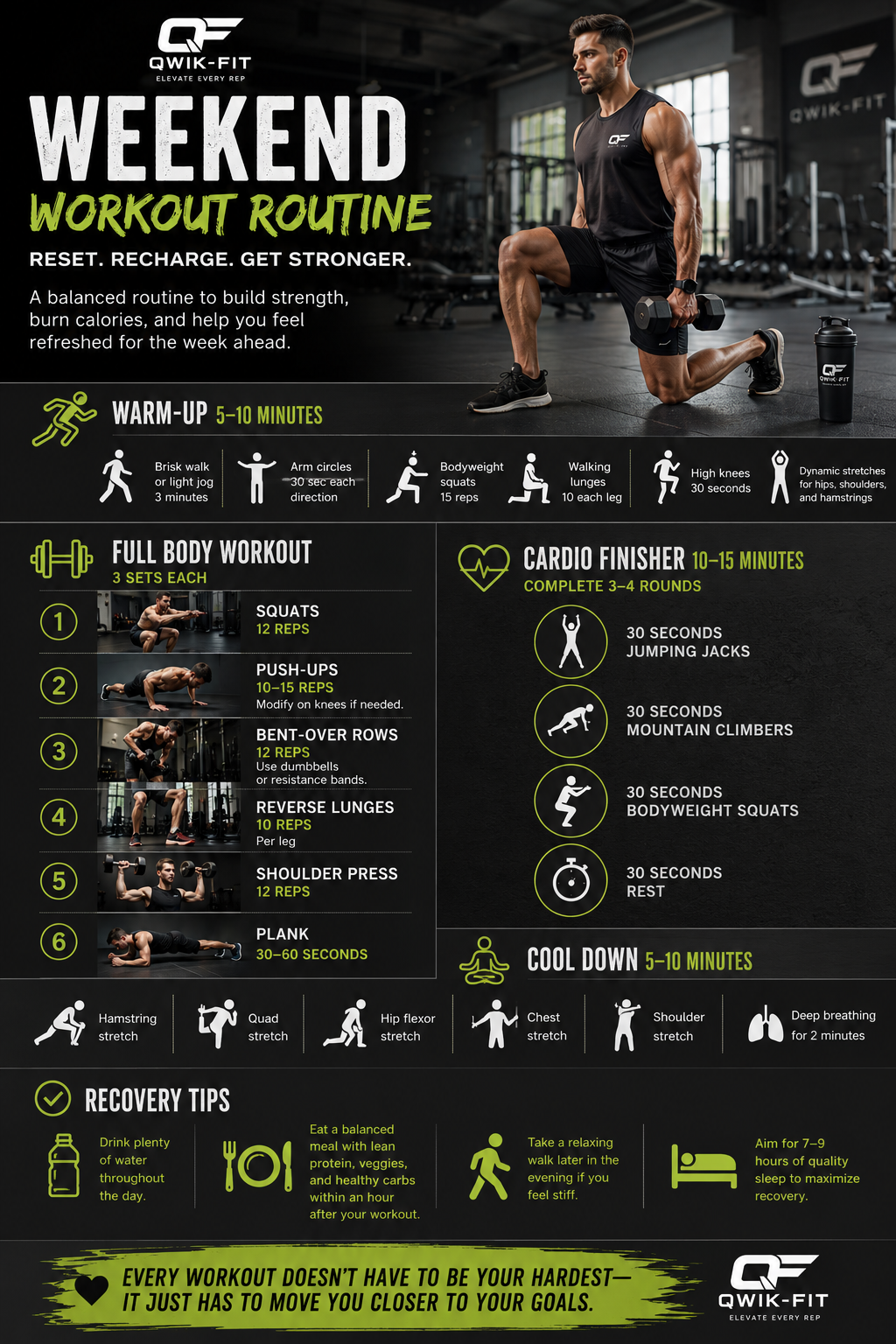 💪 Weekend Recharge Workout