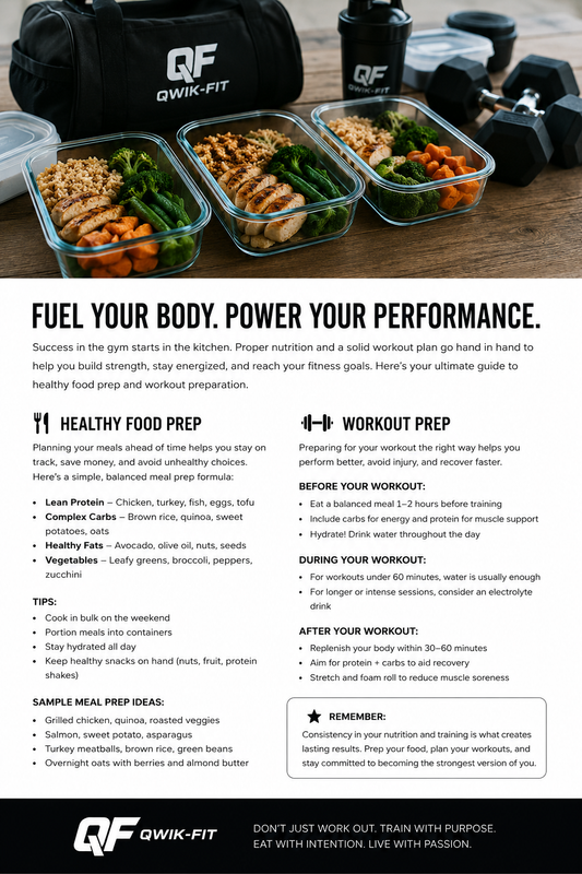 Healthy Meal Prep & Workout Guide