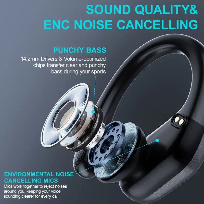 Wireless sports earbuds with bass showcasing sound quality, punchy bass, and environmental noise cancelling features.