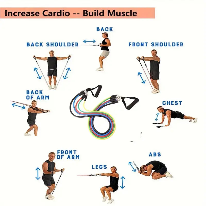 11pcs TPE resistance fitness set demonstrating various exercises for muscle building and cardio improvement.