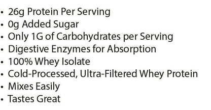 Whey Vanilla – ROC28222222 – Copy (2)