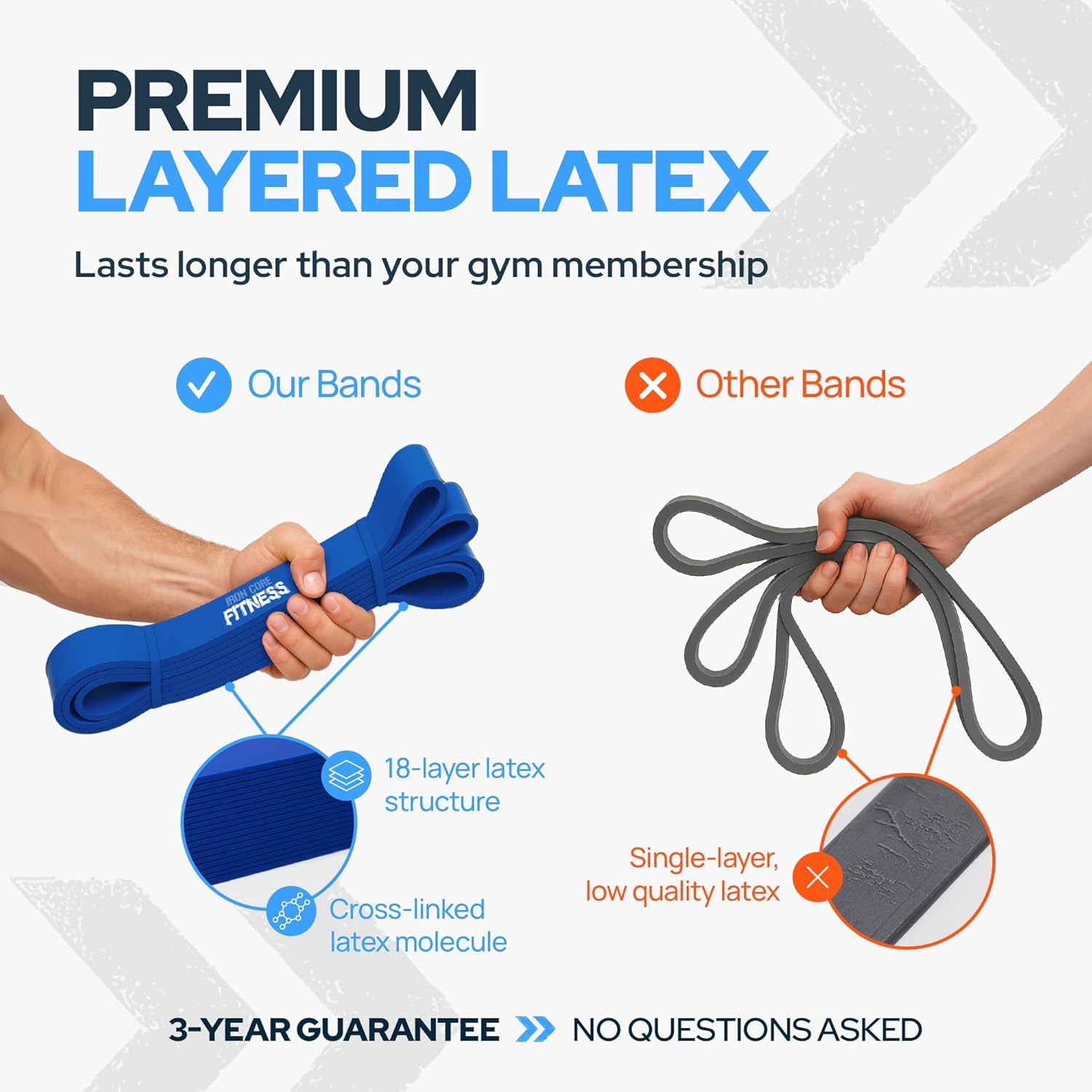 Pull up Assistance Resistance Bands - Long Loop Power Bands for Men and Women - Strength Power Flexibility Training at Home & Gym - Ebooks & Workout Chart Included by Iron Core Fitness