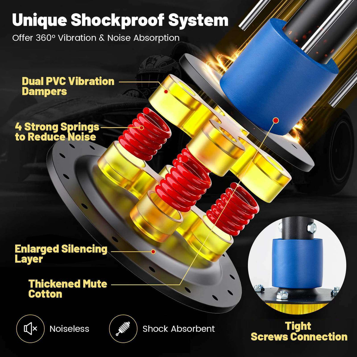 Unique shockproof system featuring dual PVC dampers, strong springs, and enhanced silencing for noise absorption.