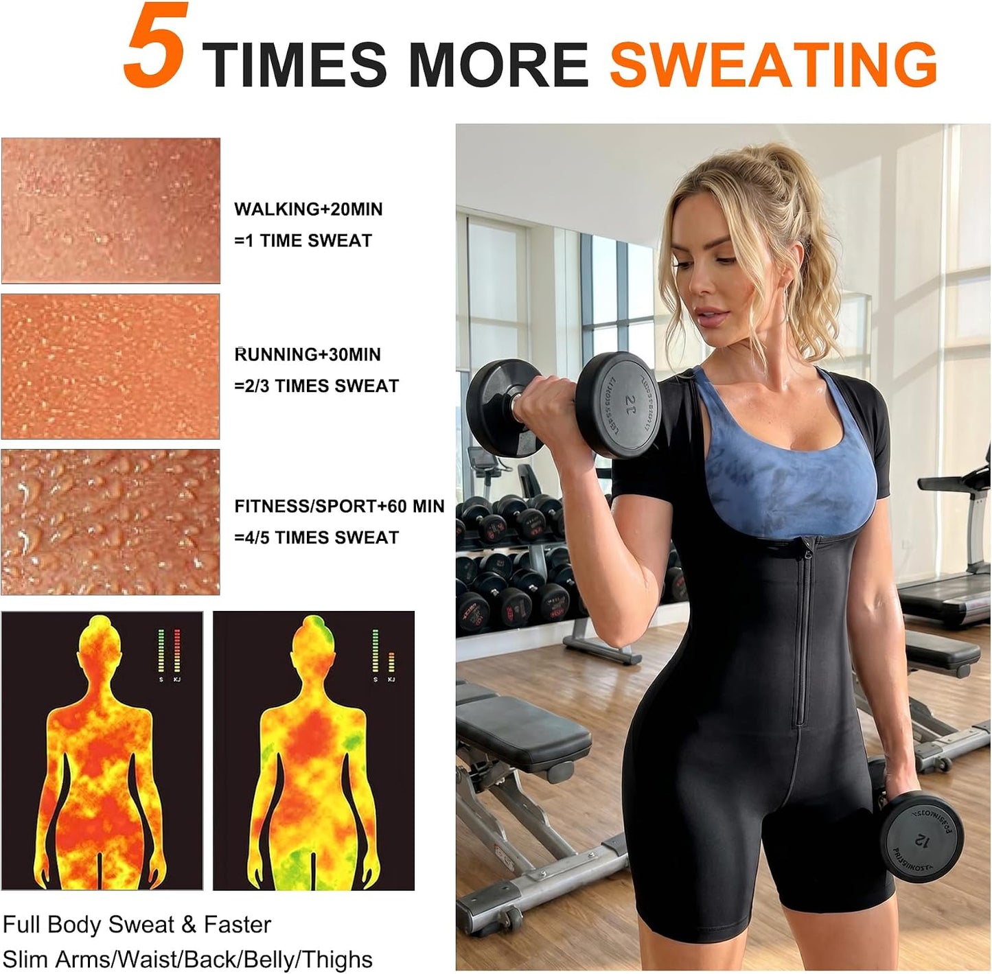URSEXYLY women's sauna suit with waist trainer, showing benefits of increased sweating during workouts.