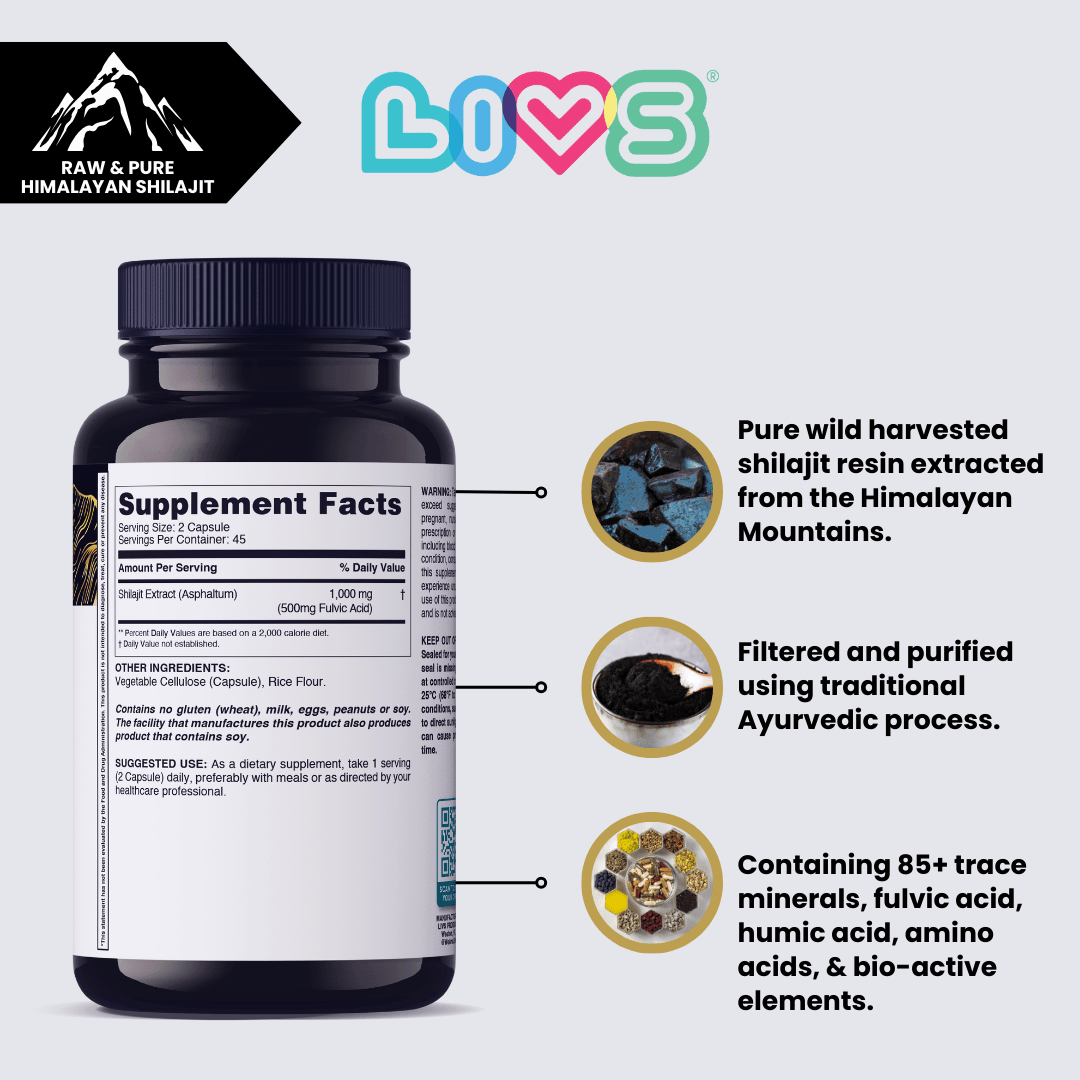 Men's Shilajit dietary supplement bottle with product information and benefits listed on the label.