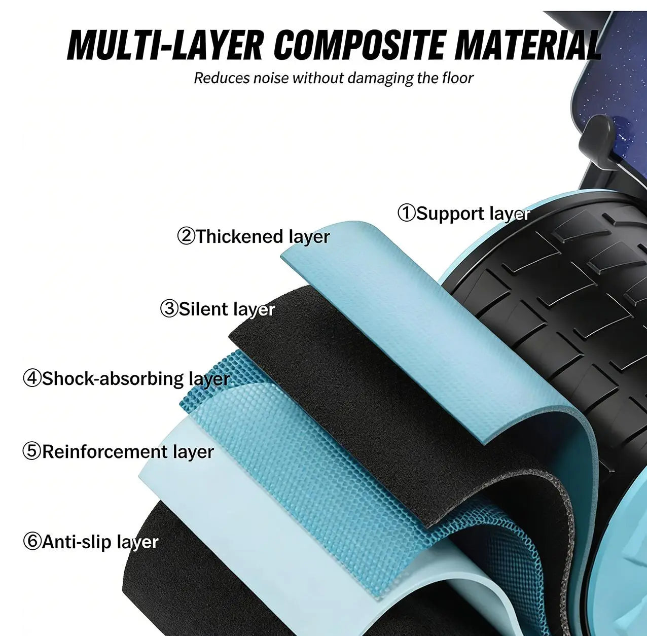 Ab roller wheel with elbow support and digital timer, used for abdominal and core workouts in home gym settings.