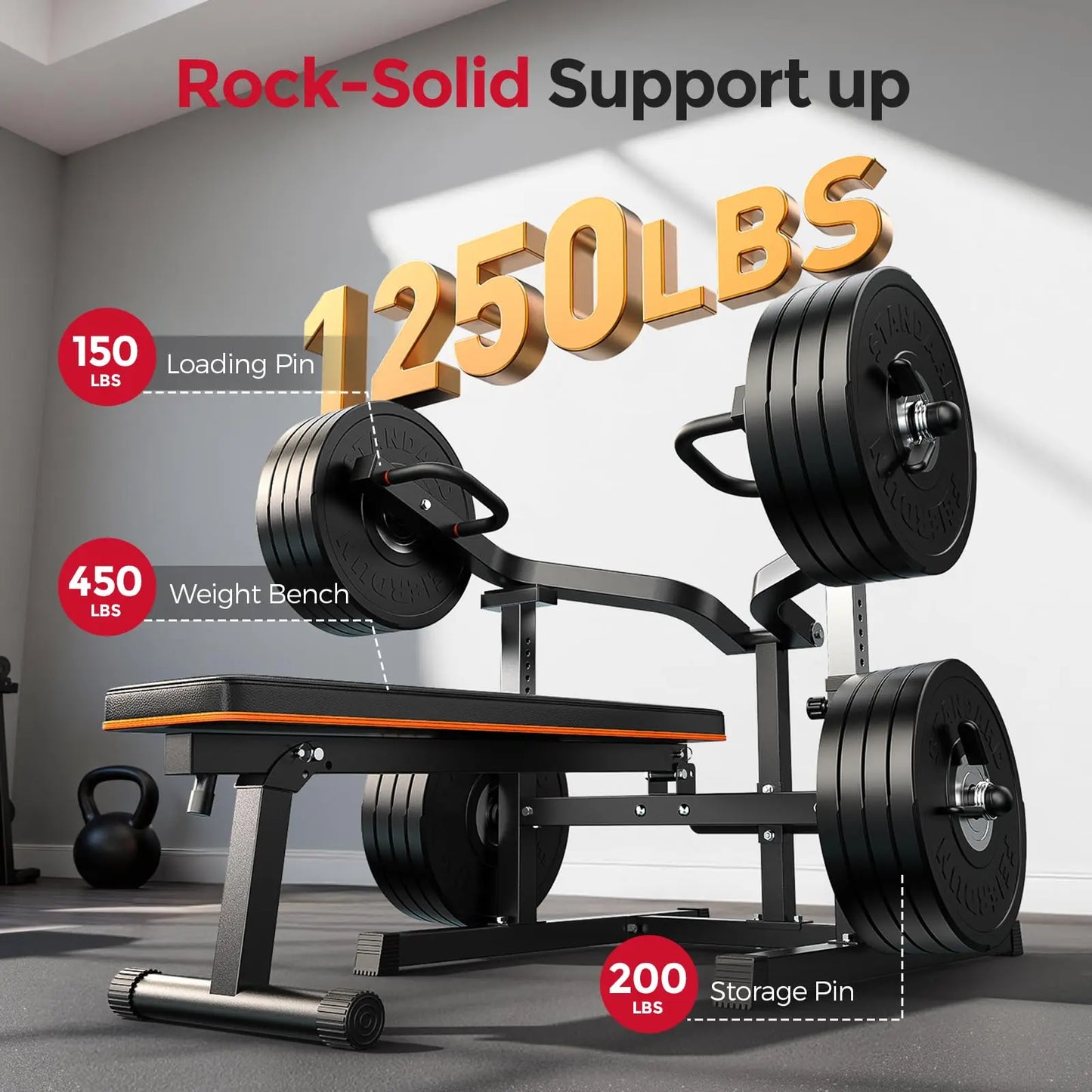 FED FITNESS SO2 Chest Press Machine, Heavy-Duty Bench Press Machine with 4-Level Adjustable Independent Converging Arms, Unique Adjust Bench Design, Chest Press Bench for Strength Training Equipment