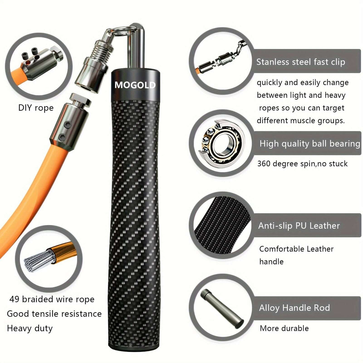 Heavy-Duty Steel Skipping Rope for Fitness Training product image 3