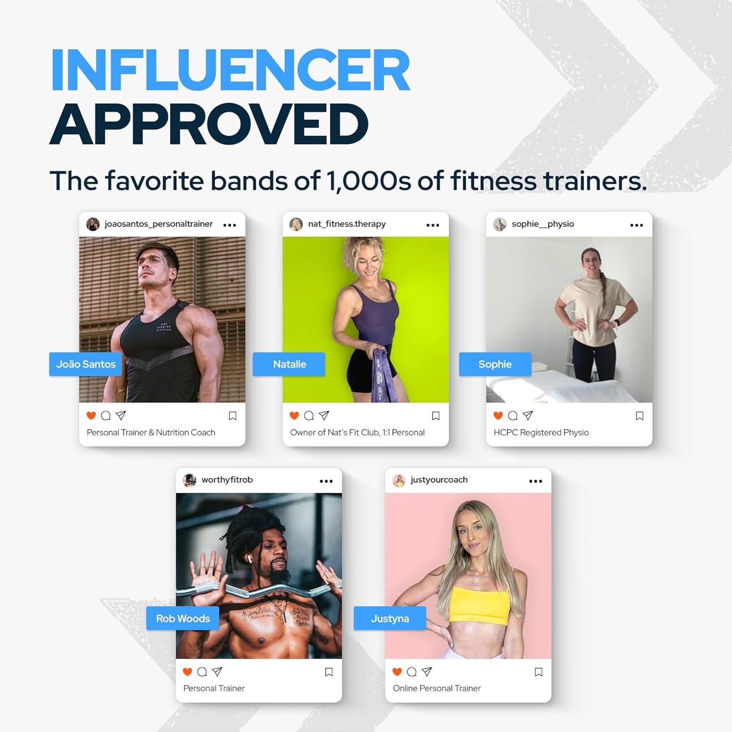 Pull up Assistance Resistance Bands - Long Loop Power Bands for Men and Women - Strength Power Flexibility Training at Home & Gym - Ebooks & Workout Chart Included by Iron Core Fitness