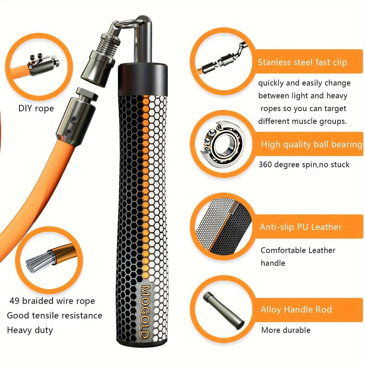 High-Performance Adjustable Fitness Speed Skipping Rope product image 5