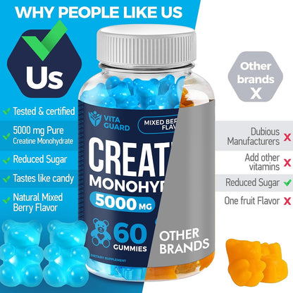 Vita Guard 5000Mg Creatine Monohydrate Gummies Formula for Men and Women Ultimate Muscle Builder, Energy Booster & Pre-Workout Supplement (2 Pack)