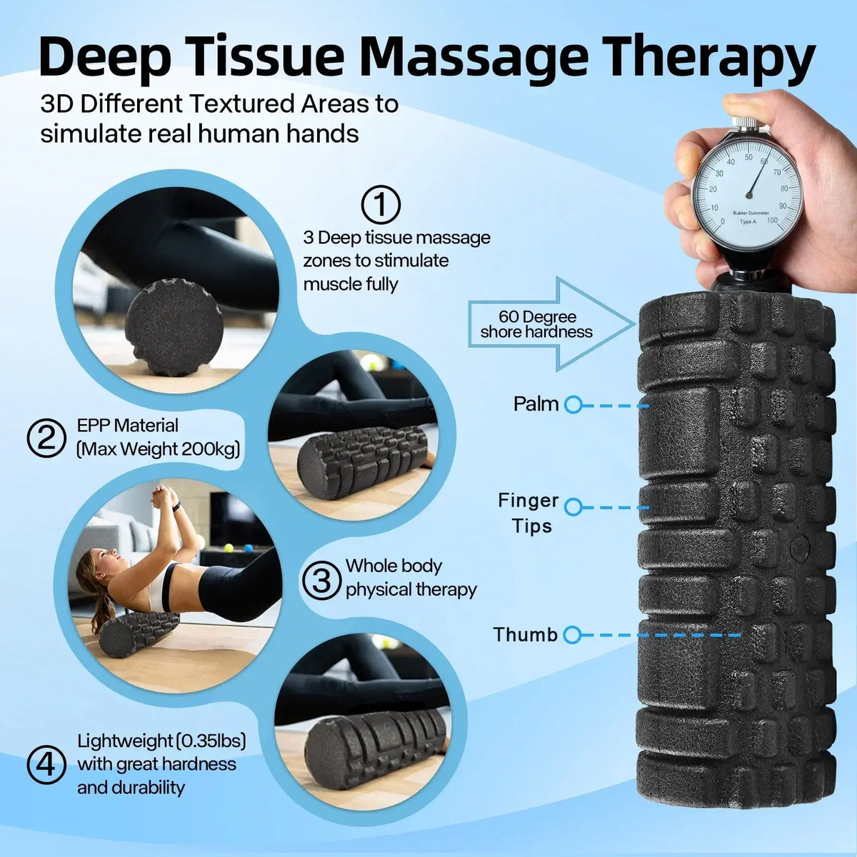 7-in-1 Foam Roller Set for Yoga and Pain Relief product image 3
