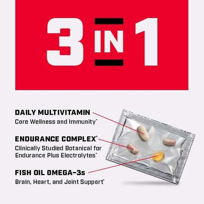 GNC Pro Performance Active Fitness Vitapak Program | 30 Servings