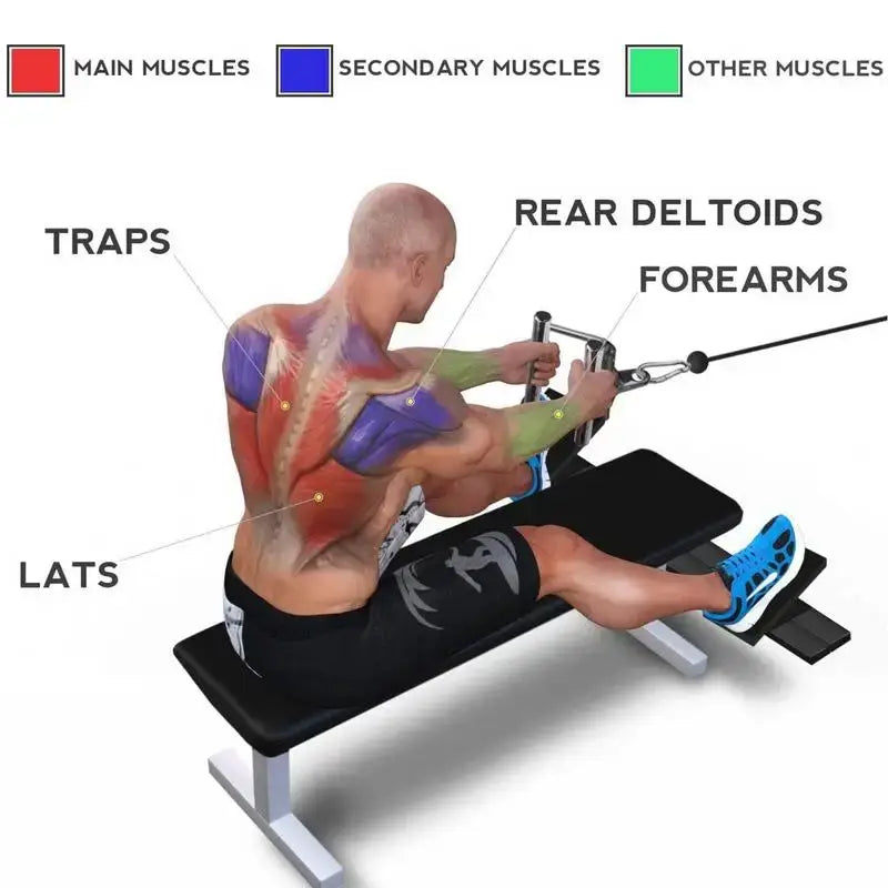 V Handle Double Row Cable Machine Attachment product image 2