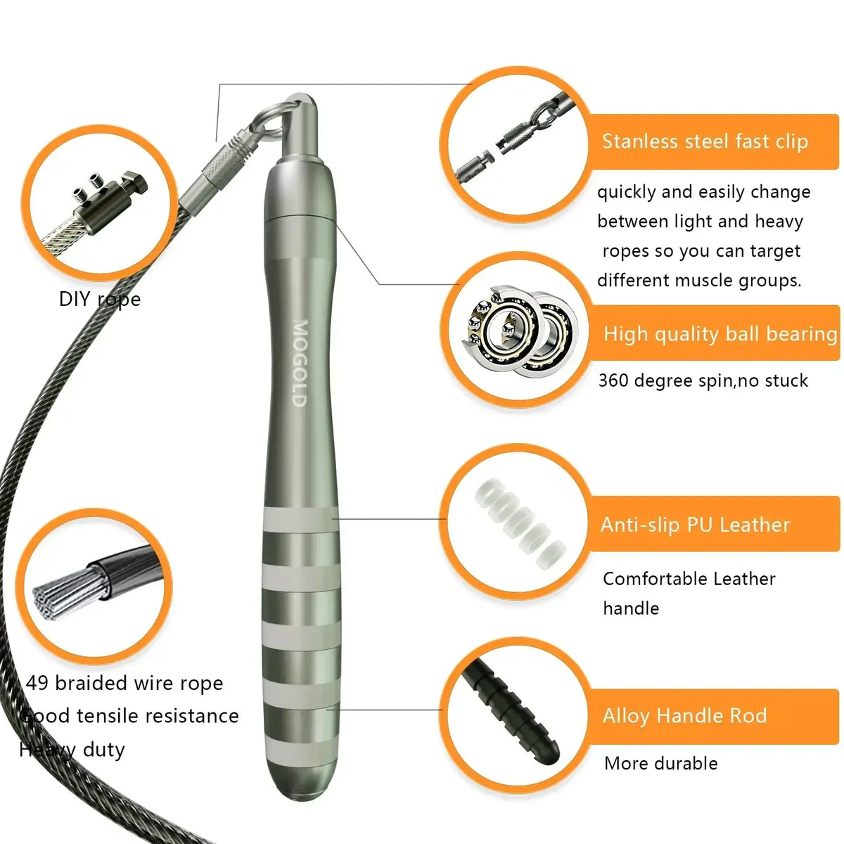 Speed Jumping Rope - Durable Steel Wire for Home Gym product image 4