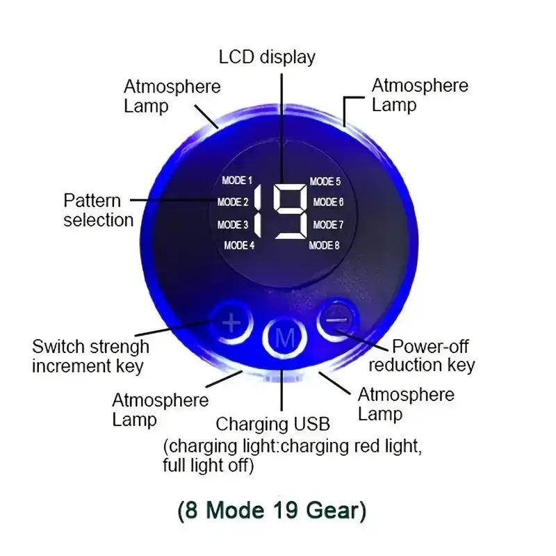 Abdominal Muscle Stimulator Usb Rechargeable Training Patch product image 4