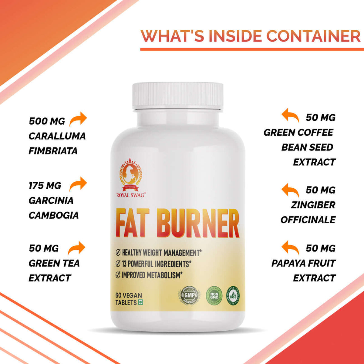 Fat Burner - Weight Loss Supplement Tablet with 60 vegan tablets and key ingredients for effective weight loss.