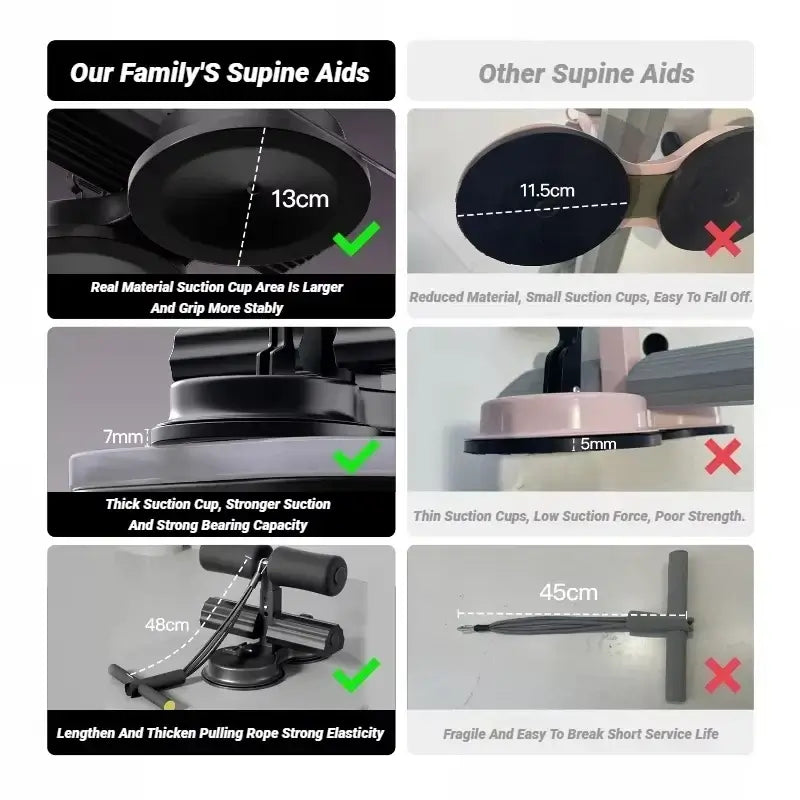Comparison of our family’s supine aids with other supine aids, highlighting suction cup differences and durability.