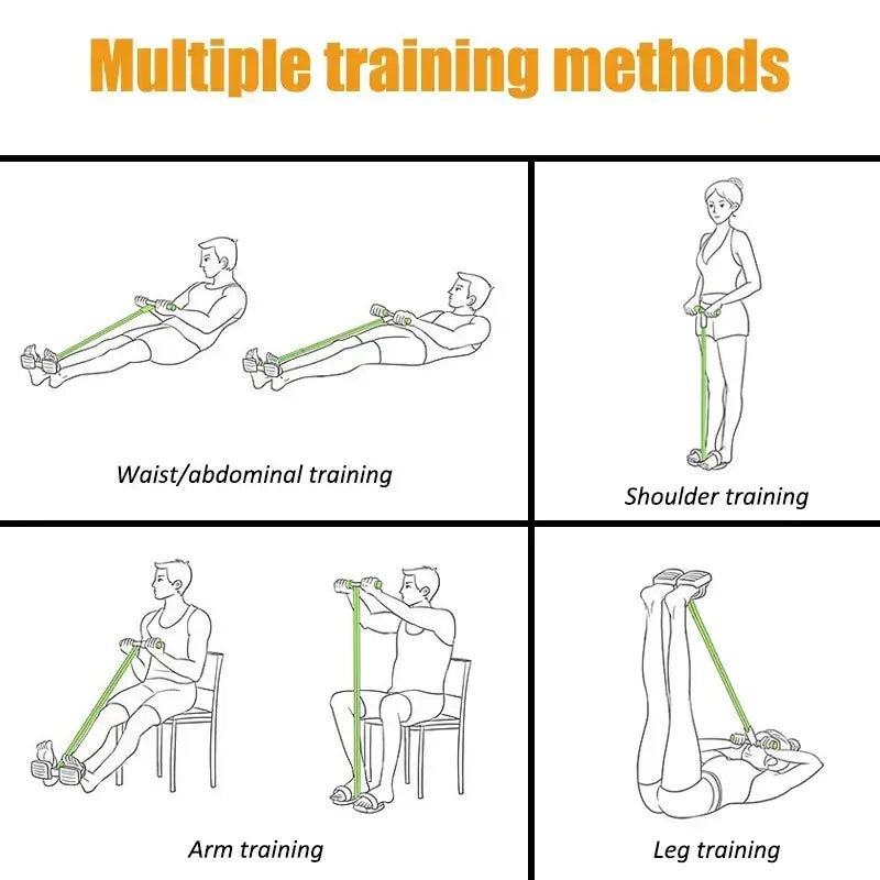 Multiple training methods using chest developer spring expander for waist, shoulder, arm, and leg workouts.