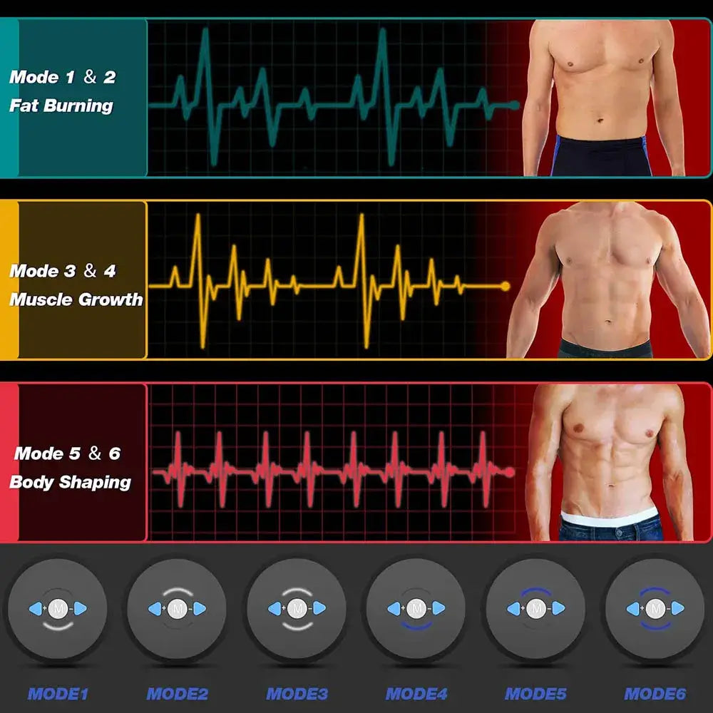 Abdominal Muscle Stimulator Gym Fitness Equipment product image 5