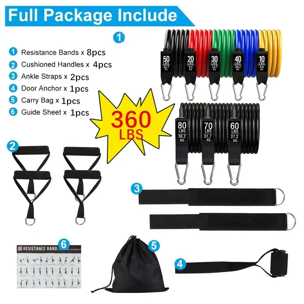Resistance Bands for Yoga & Fitness Training product image 4