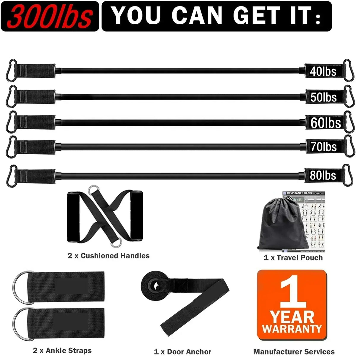 300lb Fitness Booty Resistance Elastic Band Set with various weights for home workouts