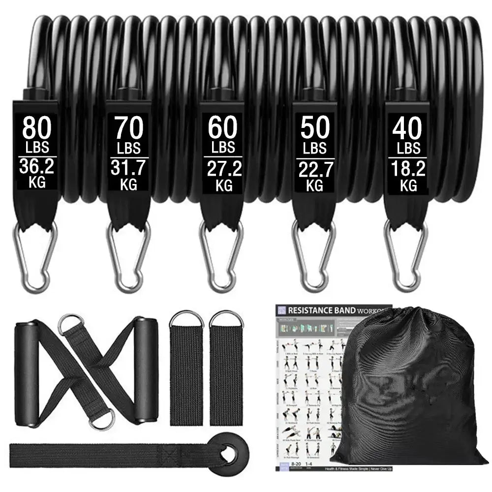 300lb Booty Resistance Band Set for home workouts with multiple resistance levels and accessories for effective training.