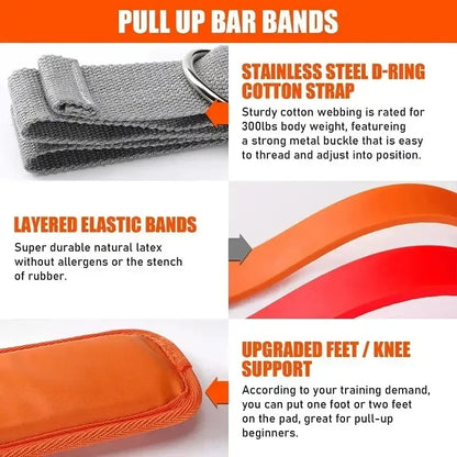 Adjustable Pull-Up Assistance Resistance Band-2