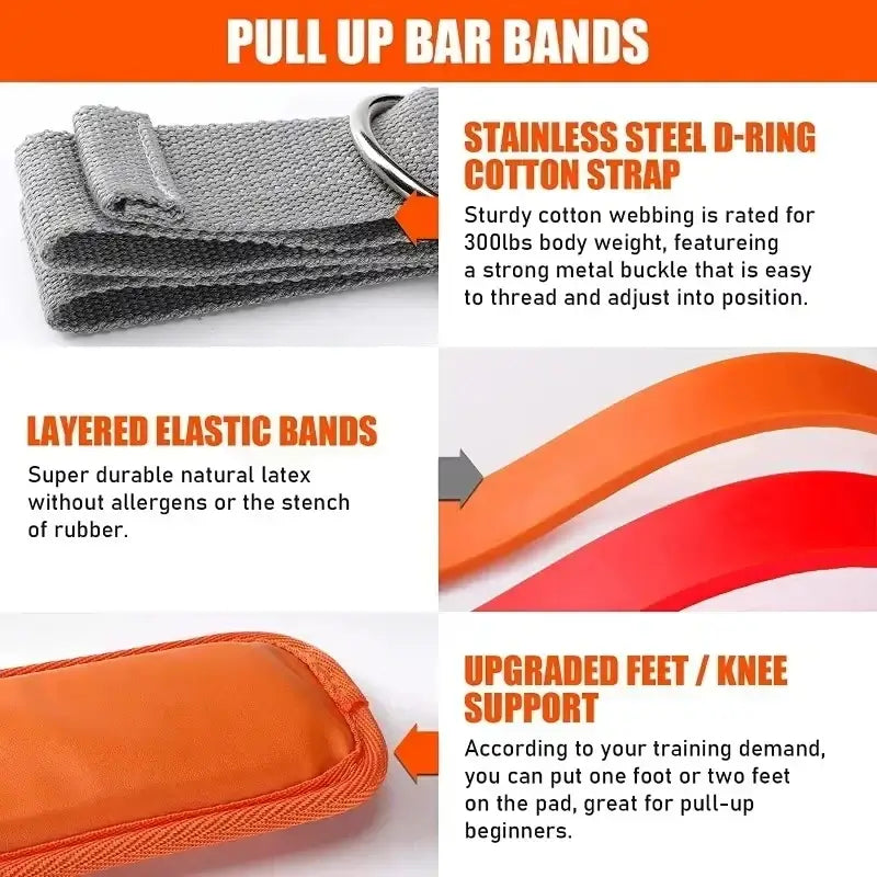 Adjustable Pull-Up Assistance Resistance Band product image 3