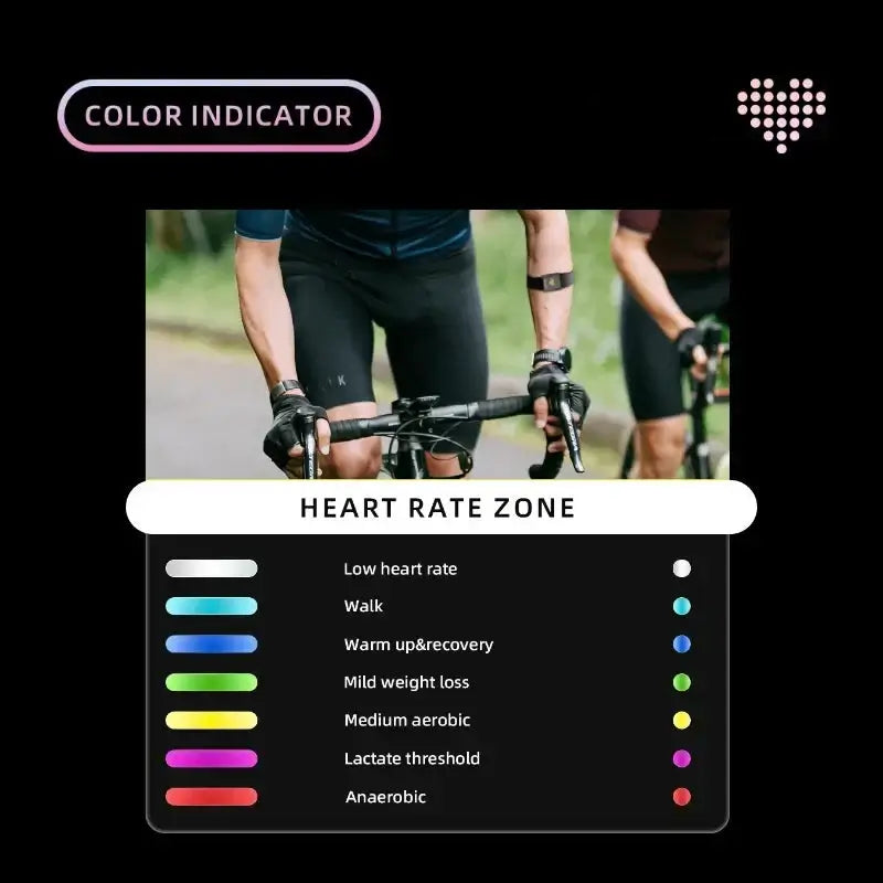 Heart Rate Monitor Arm Strap Sensor Grey product image 4