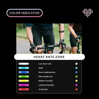 Heart Rate Monitor Arm Strap Sensor Grey-3