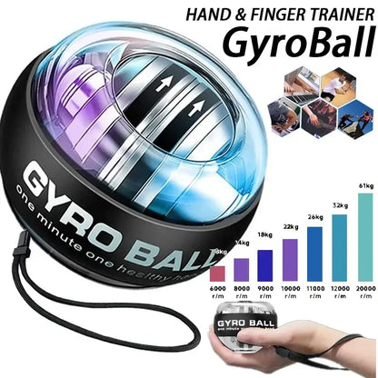 Auto Gyro Wrist Power Ball-1