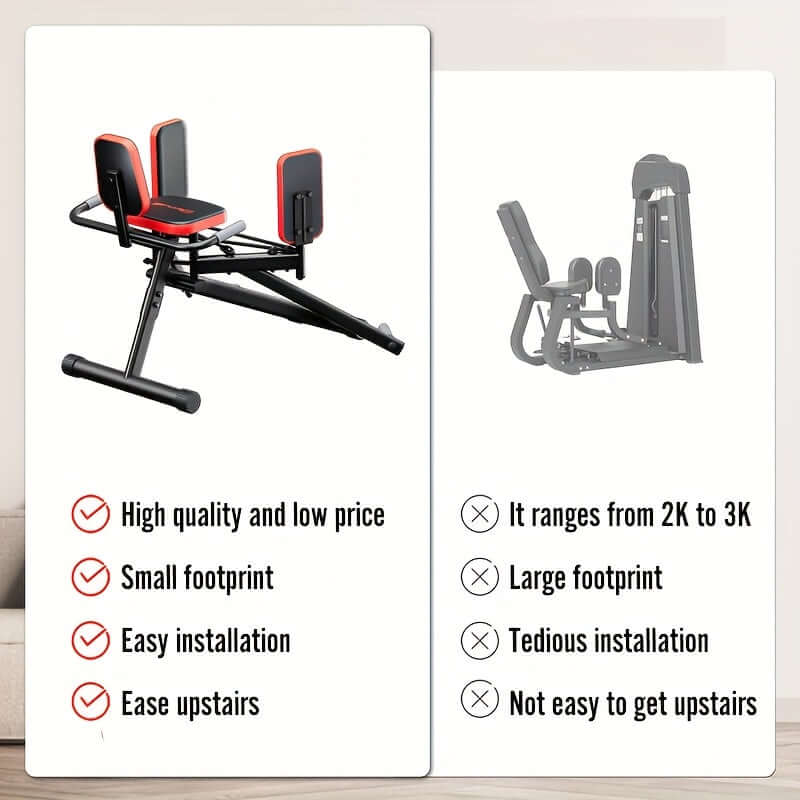Hip Abdominal Trainer Leg Exerciser product image 2