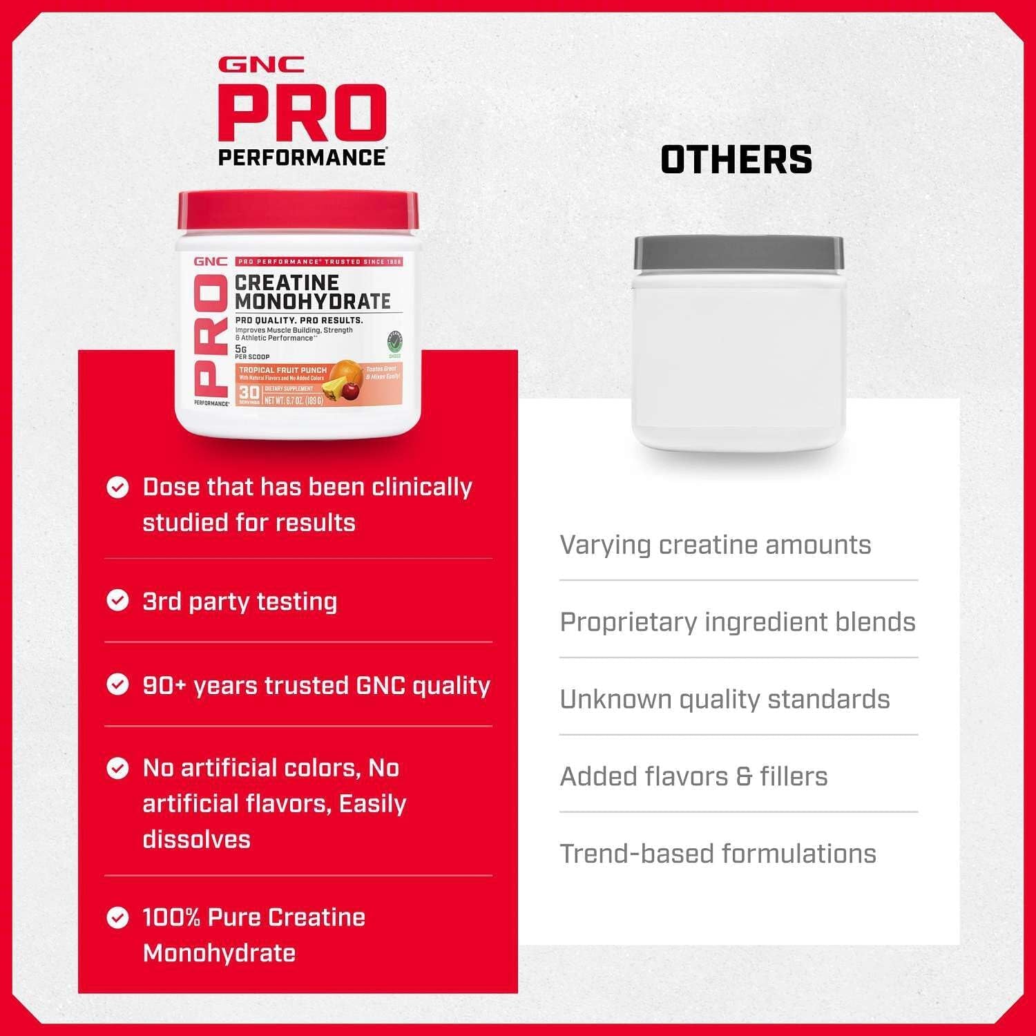 GNC Pro Performance Micronized Creatine Monohydrate - Daily Workout Supplement for Elite Athletes - Micronized Creatine Powder Drink Mix - Sports Nutrition - Tropical Punch - 30 Servings