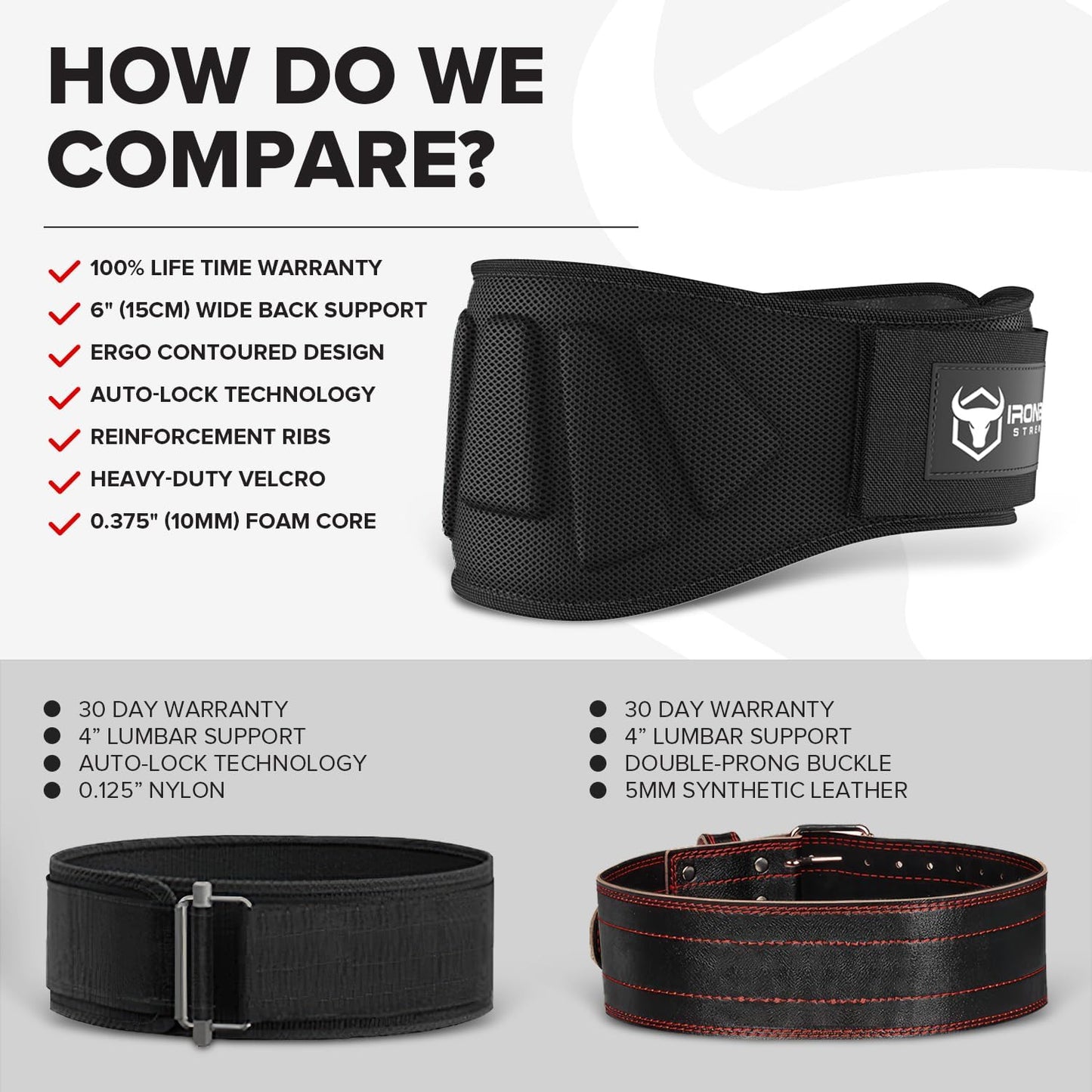Iron Bull Strength 6-inch auto-lock weightlifting belt with back support for men and women, ideal for lifting, fitness, and cross training.
