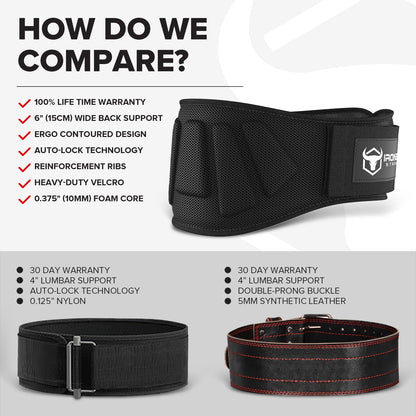 Iron Bull Strength 6-inch auto-lock weightlifting belt with back support for men and women, ideal for lifting, fitness, and cross training.