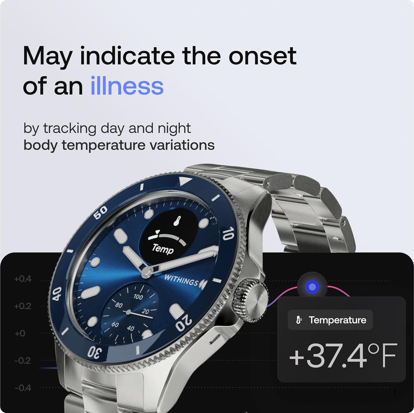 Blue Withings Scanwatch Nova hybrid smartwatch showing a digital display with health metrics for heart, SPO2, sleep, and activity tracking.