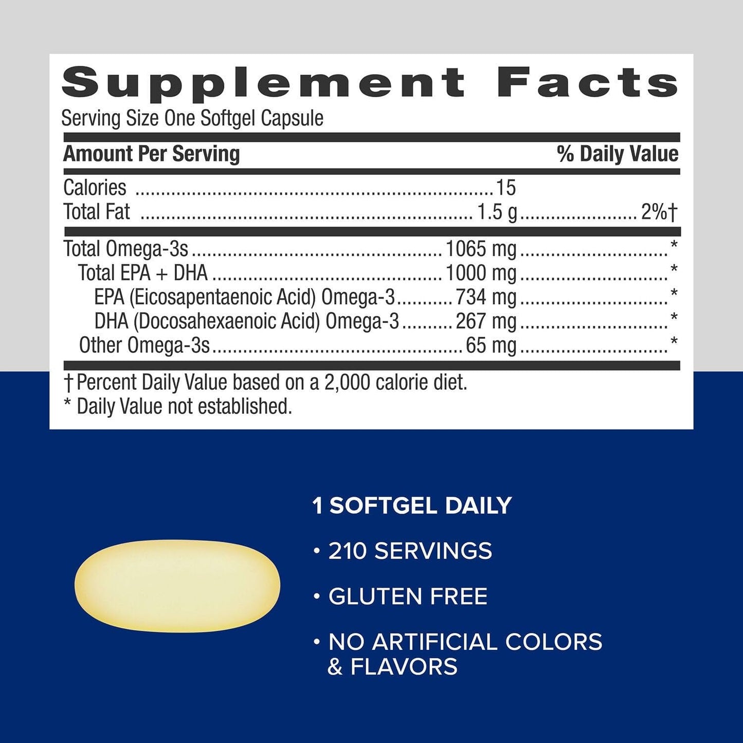 GNC Triple Strength Fish Oil Omega 3 Supplement, 1000Mg EPA and DHA, Supports Heart, Brain, Skin, Eye and Joint Health, 210 Softgels