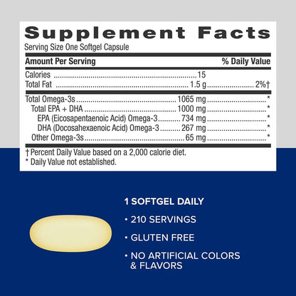 GNC Triple Strength Fish Oil Omega 3 Supplement, 1000Mg EPA and DHA, Supports Heart, Brain, Skin, Eye and Joint Health, 210 Softgels