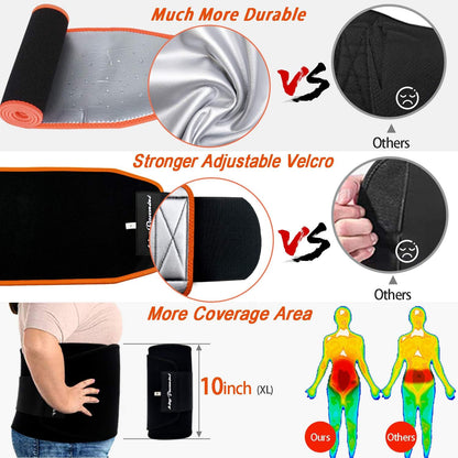 Kingpavonini waist trimmer belt for women and men, upgraded sweat belt for waist training and slimming, plus size design