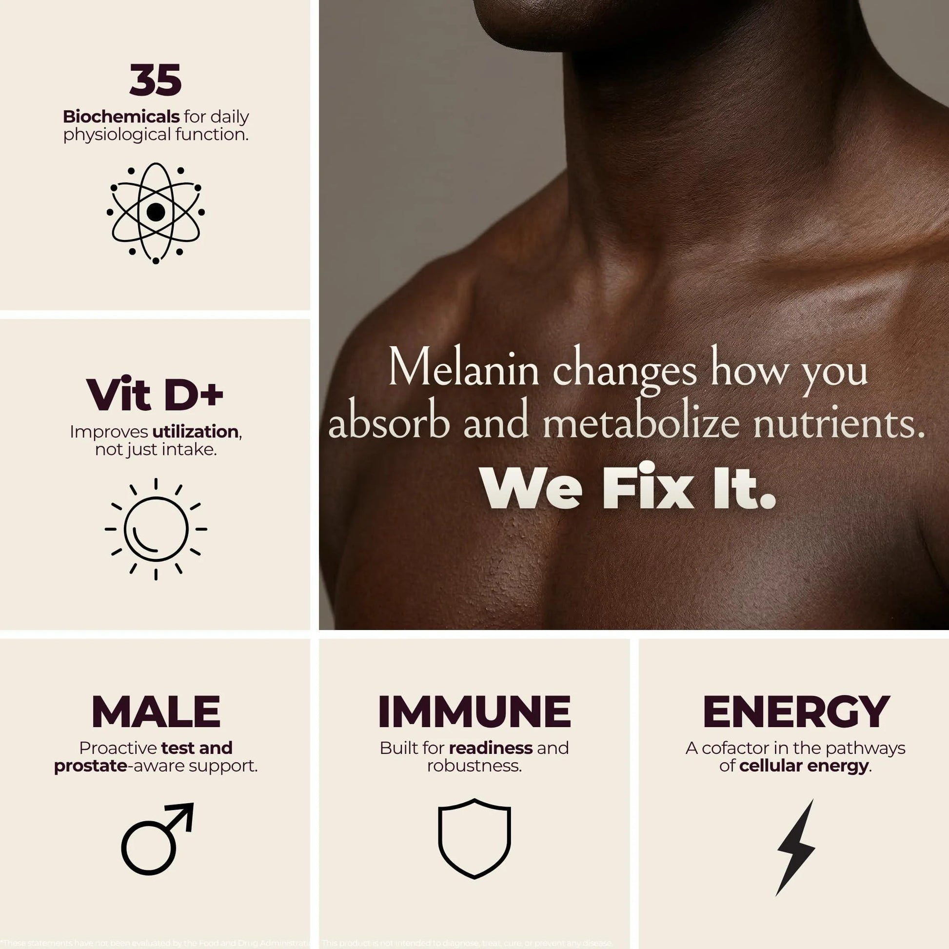 Melanin Rich Multivitamin for Men Daily Multivitamins 60 Capsules with B Complex Vitamins Vitamin D Zinc Saw Palmetto & Antioxidants 2 a Day 60 Capsules
