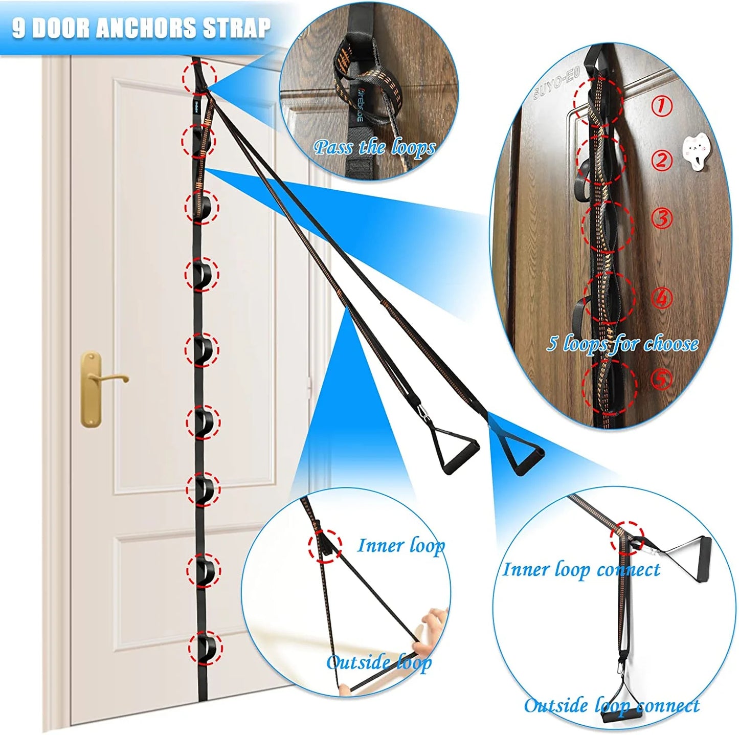 Nylon door anchor strap for resistance exercise by Fitness Essentials, compatible with resistance bands for portable home gym workouts.