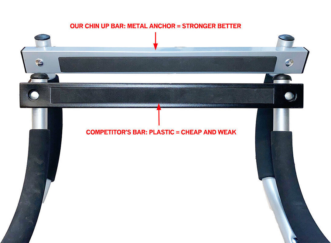 Fitness Essentials doorway chin-up and pull-up bar for home gym, with multi-function design for sit-ups and strength training.