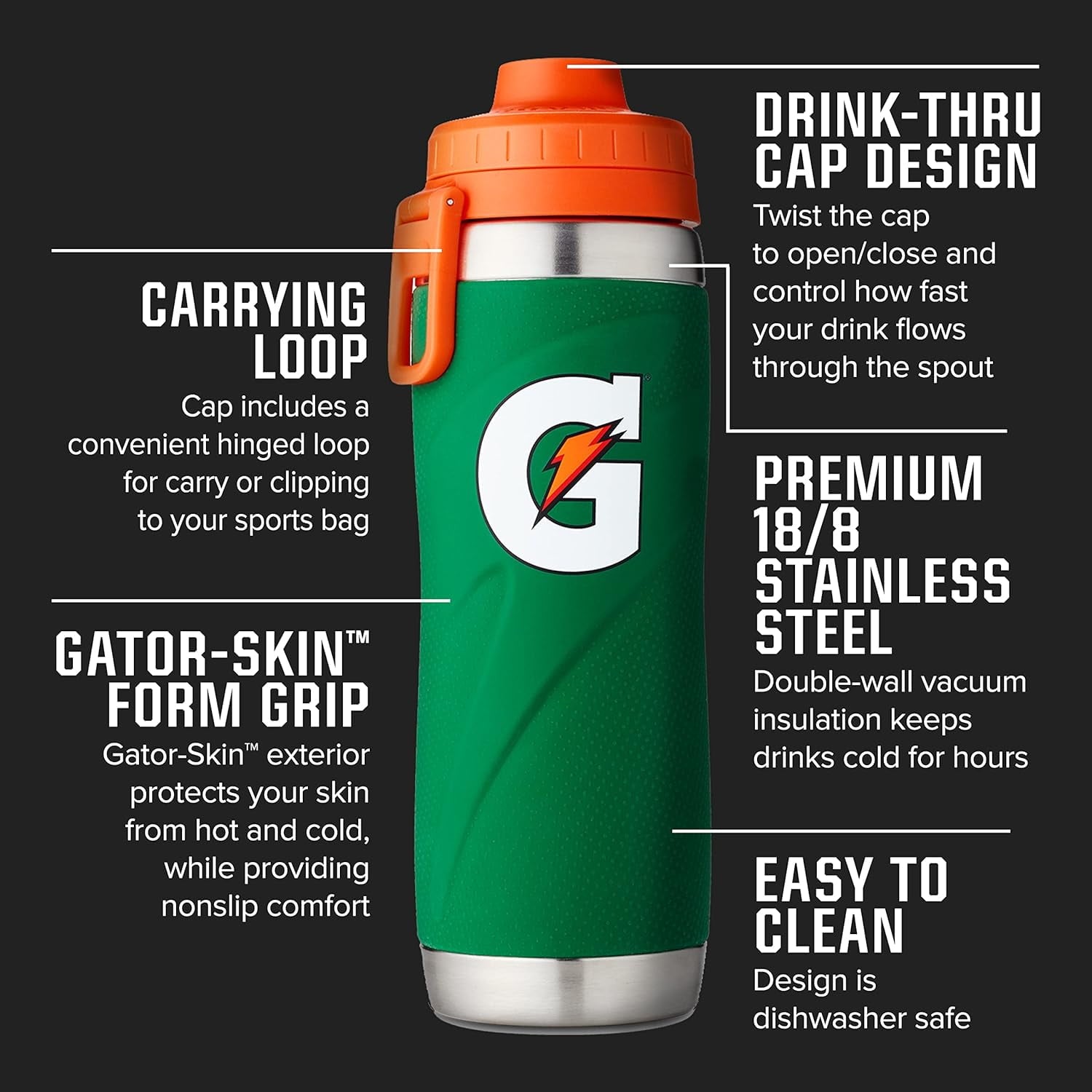 Green insulated 32oz stainless steel sport bottle by Fitness Essentials, designed to keep drinks cold and stylish during workouts.