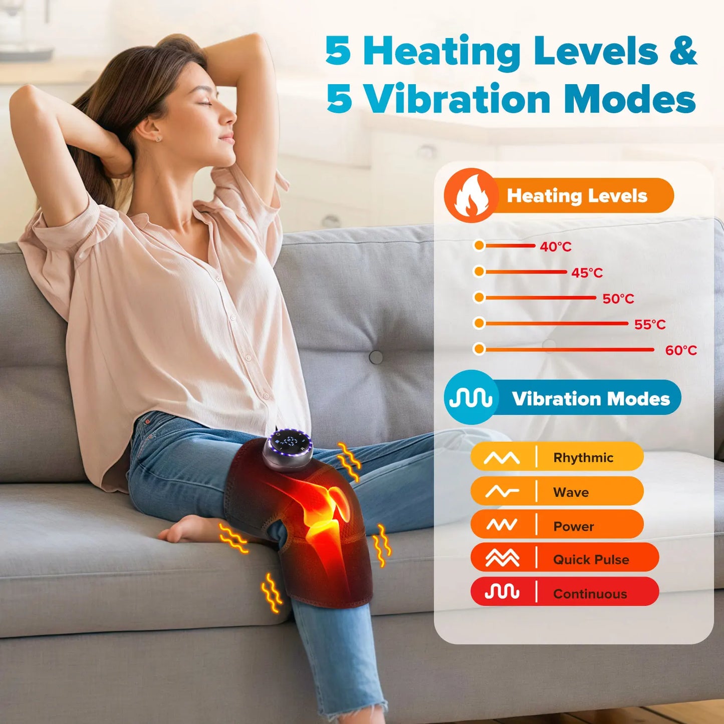 My Store 2 ThermaRelief™ electric heated shoulder and knee massager with vibration therapy, designed for pain relief and relaxation.