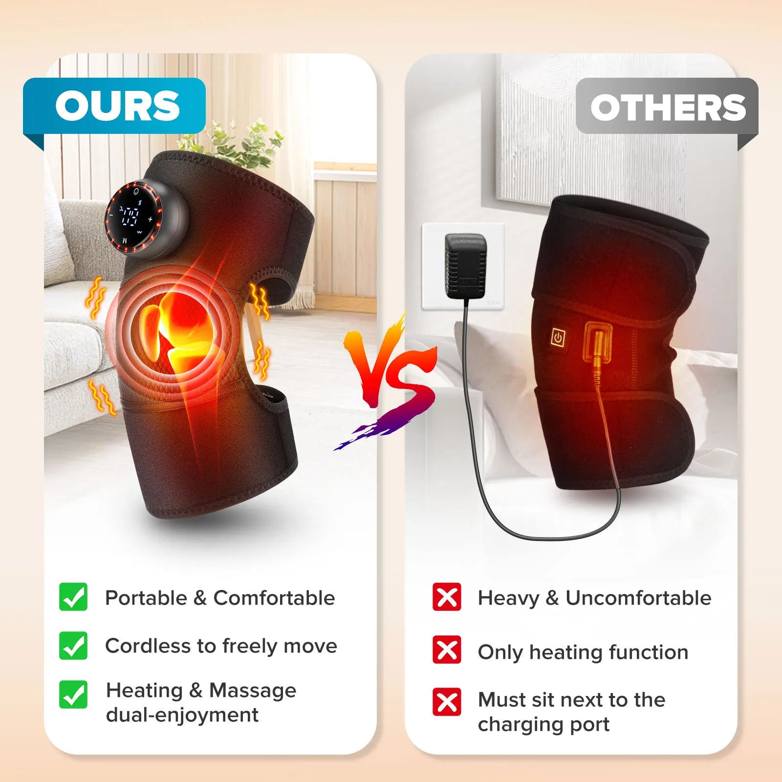 My Store 2 ThermaRelief electric heated shoulder and knee massager with heating and vibration therapy in black and gray.