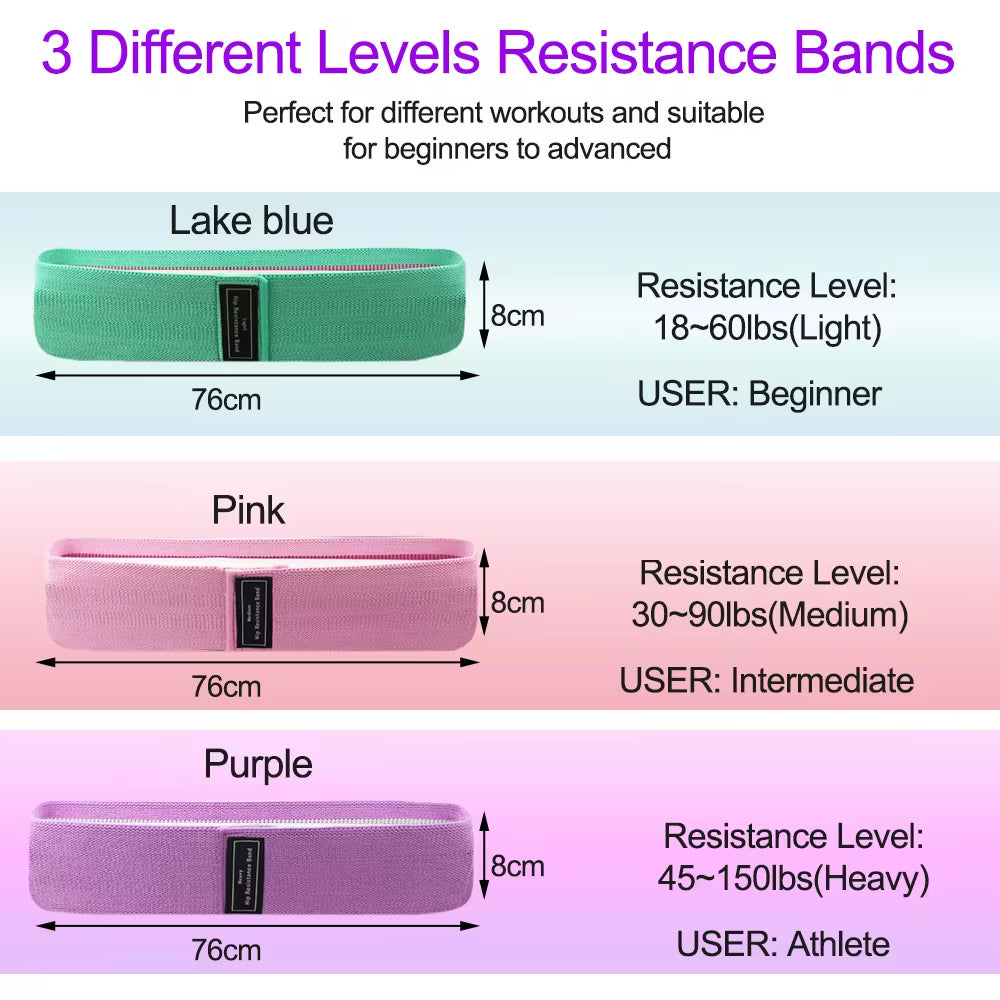 Light gray elastic cloth resistance band from My Store 2, used for strength training and physical therapy exercises.