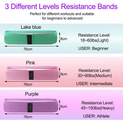 Light gray elastic cloth resistance band from My Store 2, used for strength training and physical therapy exercises.