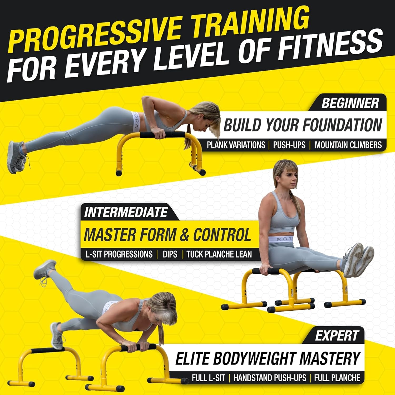 Yellow parallette push-up bars and dip station stand for home gym, ideal for gymnastics, calisthenics, and strength training.