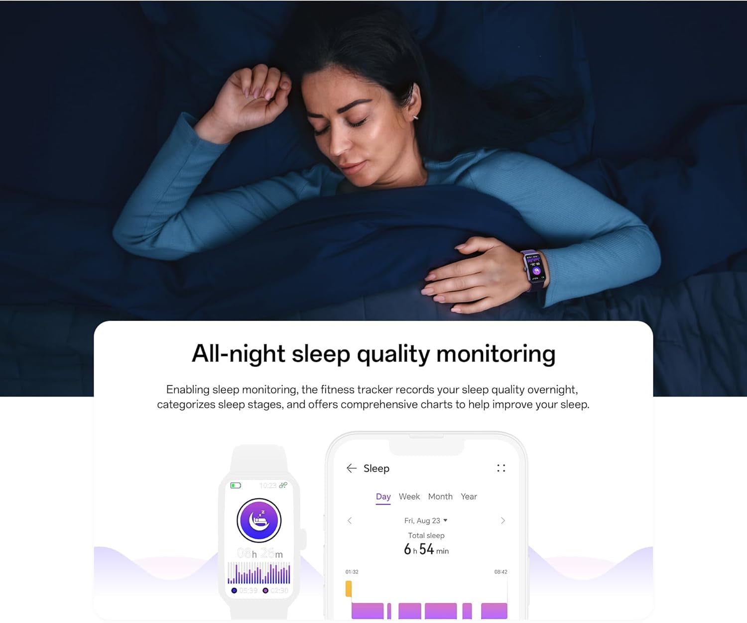 PUTEKER fitness tracker smartwatch with 1.47-inch screen, blood oxygen, heart rate, sleep monitor, step and calorie counter.